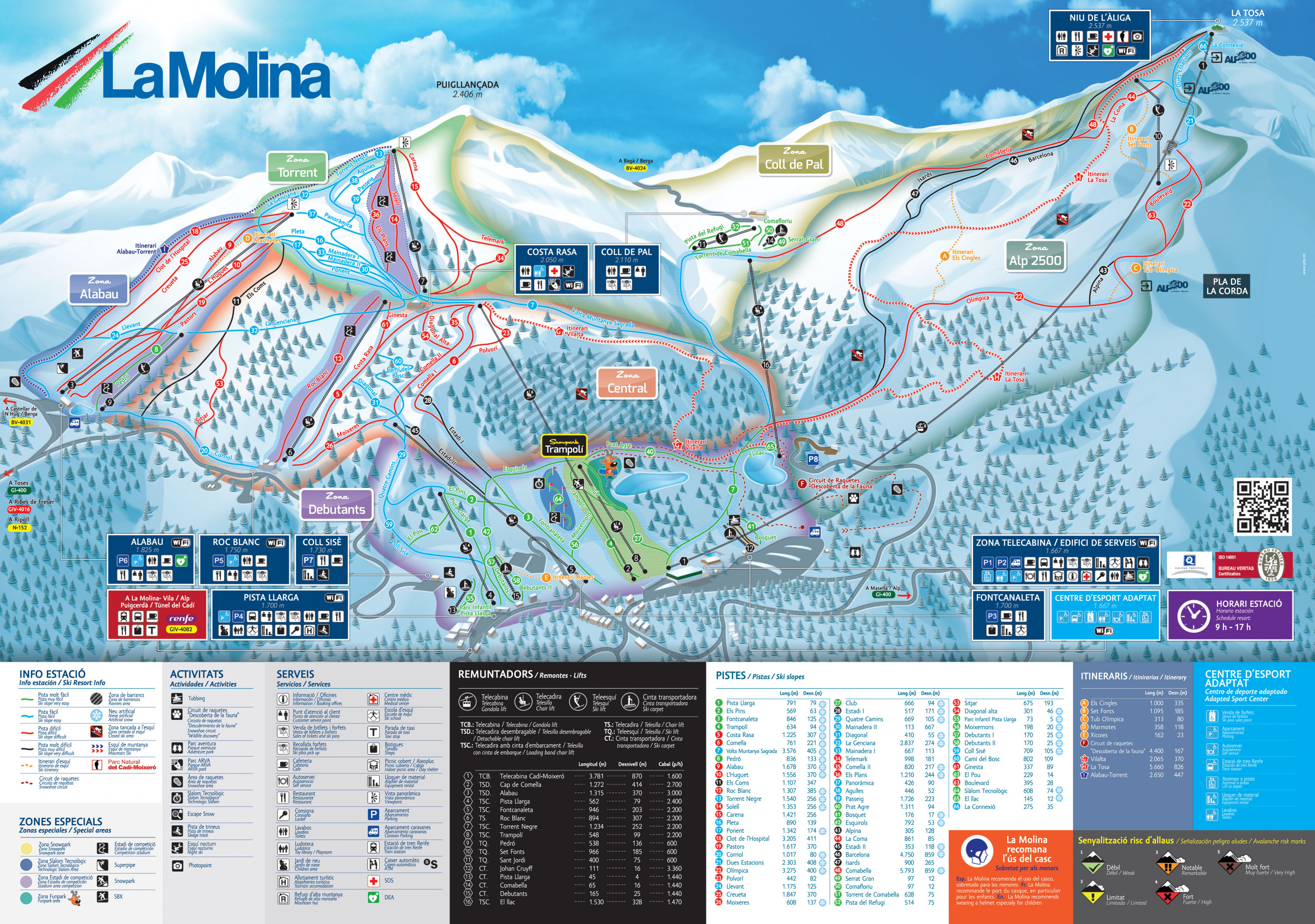 Plano de pistas de La Molina - Infonieve.es